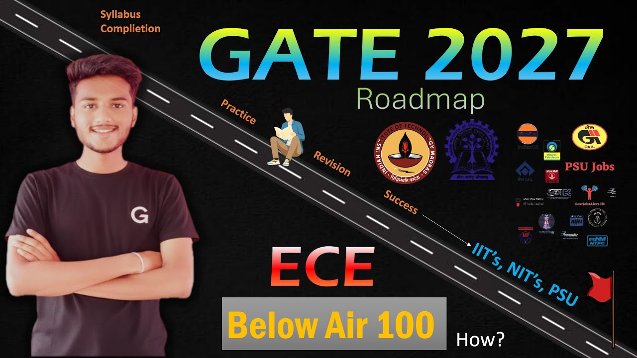 GATE 2027 Roadmap Electronics and Communication Engineering ECE | BTech ...