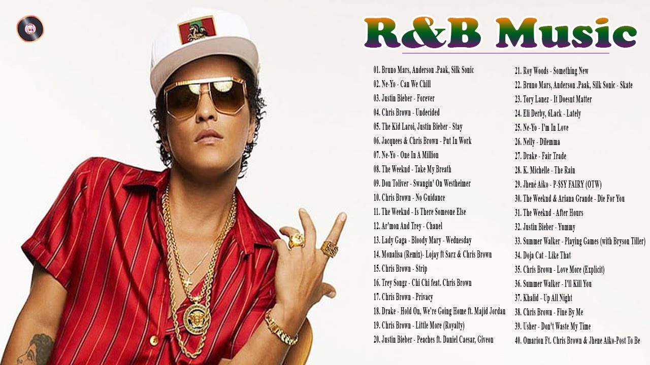 Bruno Mars NeYo More New Male R B Singers 2023 Playlist bruno-mars-neyo-more-new-male-r-b-singers-2023-playlist