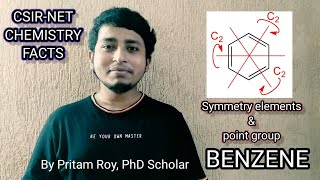 Famous Benzene || Symmetry elements || Point Group Profile