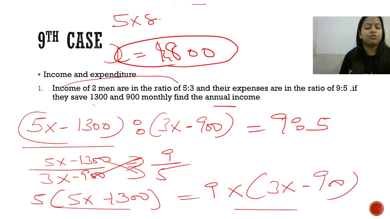 Mathematical Reasoning -Ratio and proportion  for Paper 1- NTA UGC