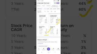 Swing Trading Stock Selection with Confidence | Swing Trading For Beginners. Research yourself also.