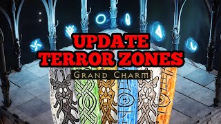 3 New Changes Terror Zones Need In Diablo 2 Resurrected