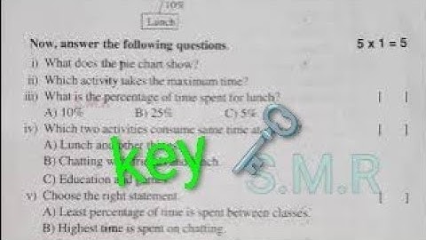 AP 10th class English sa-1 question paper answer key self assessment term 1 model paper for practice