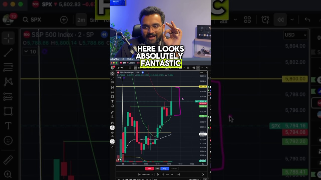 How to catch reversal trades on SPX‼️