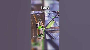 How to W-KEY in Arena - Inside My Mind…