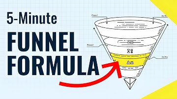 How to Build a Marketing Funnel in 5 Minutes (Fast & Easy!)