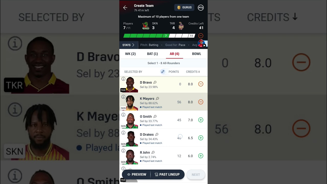 SKN vs TKR Dream11, SKN vs TKR Dream11 Prediction, SKN vs TKR Fantasy Team, SKN vs TKR Dream11 Team