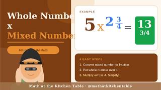 Multiplying a Whole Number by a Mixed Number