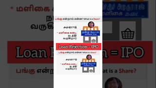 Loan Rejection = IPO | #shorts #tamil