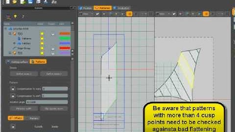 Patterning - www.ixcube.com