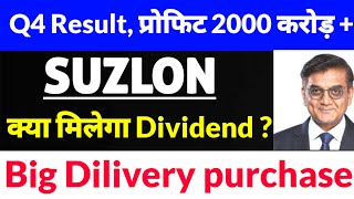 suzlon energy latest news,suzlon energy latest news today,Suzlon Energy news,FY 26 Result 