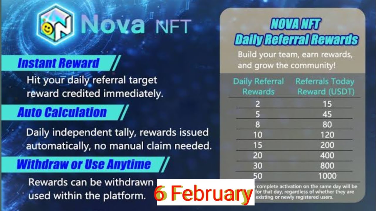 Nova NFt New Update today 