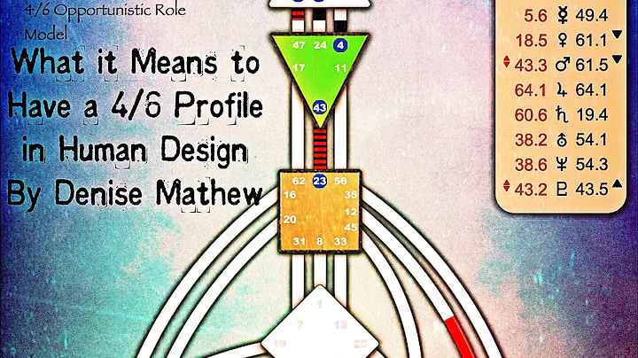What it Means to Have a 4/6 Profile in Human Design By Denise Mathew