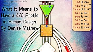 What It Means To Have A 46 Profile In Human Design By Denise Mathew