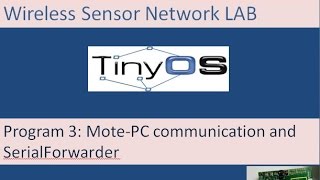 Wireless Sensor Networks Lab: Program 3- Mote-PC communication and SerialForwarder