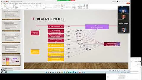 Organizational Leadership: PhD Dissertation Defense