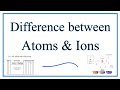 Atoms Versus Ions: Understanding Charge and Chemical Bonds