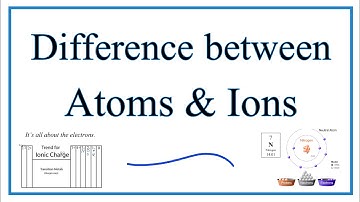 Difference between Atoms and Ions (Explanation & Examples)