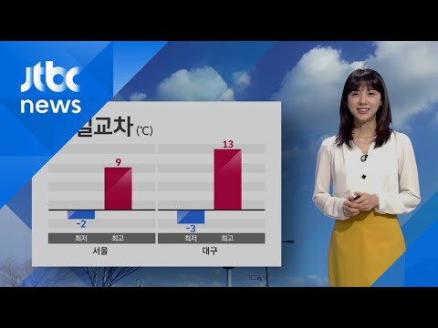 [날씨] 기온 오락가락 큰 일교차…"옷차림 유의하세요" / JTBC 아침&