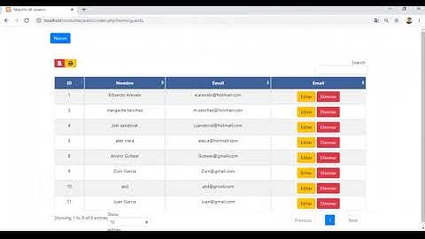 Formulario Codeigniter 4-Bootstrap 4