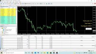 Powerful FX - EA with Hedging strategy