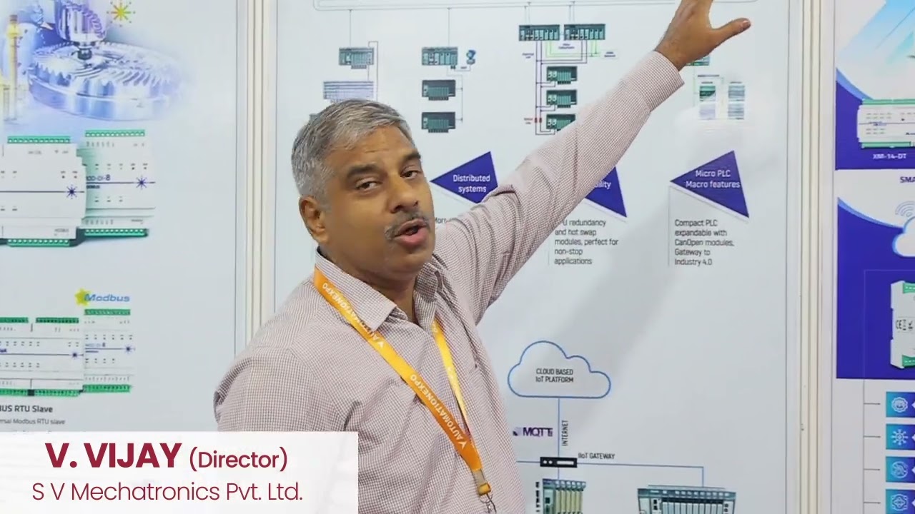 Automation Expo South 2025-SV Mechatronics Pvt Ltd