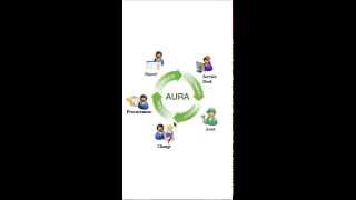 ASTIN UNIVERSAL REQUEST APPROVER