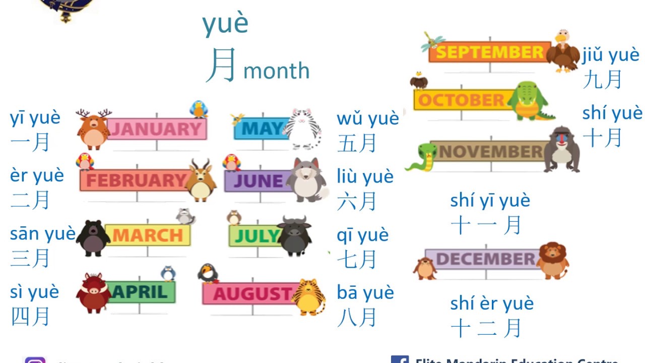 How To Say The Date In Chinese YouTube