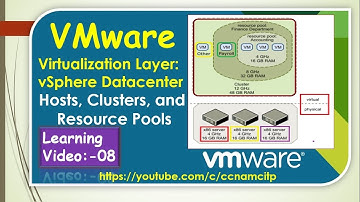 What is vSphere Datacenter - Hosts, Clusters, and Resource Pools-Video-08