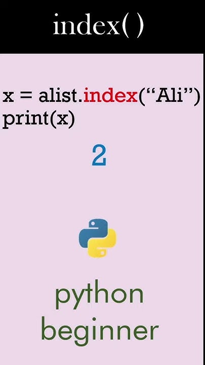 Python List Indexing | Simple Tutorial | #Shorts - YouTube