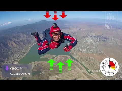 Video: Wanneer bereiken parachutisten de eindsnelheid?