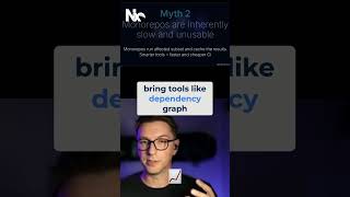 Monorepo Myth #2: Monorepos are inherently slow #shorts