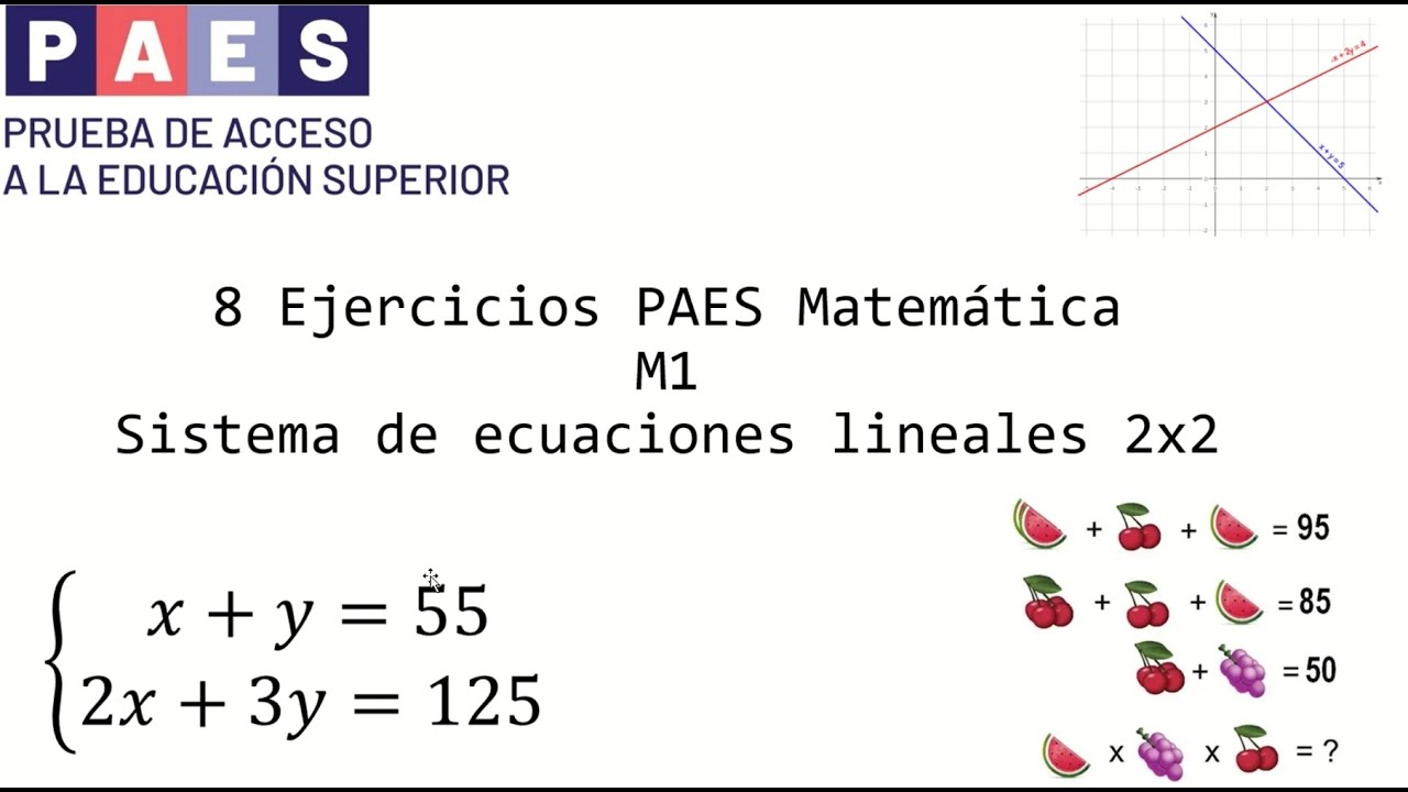 8 Ejercicios de sistema de ecuaciones lineales 2x2 que podrán salir en la PAES M1. Admisión 2025.