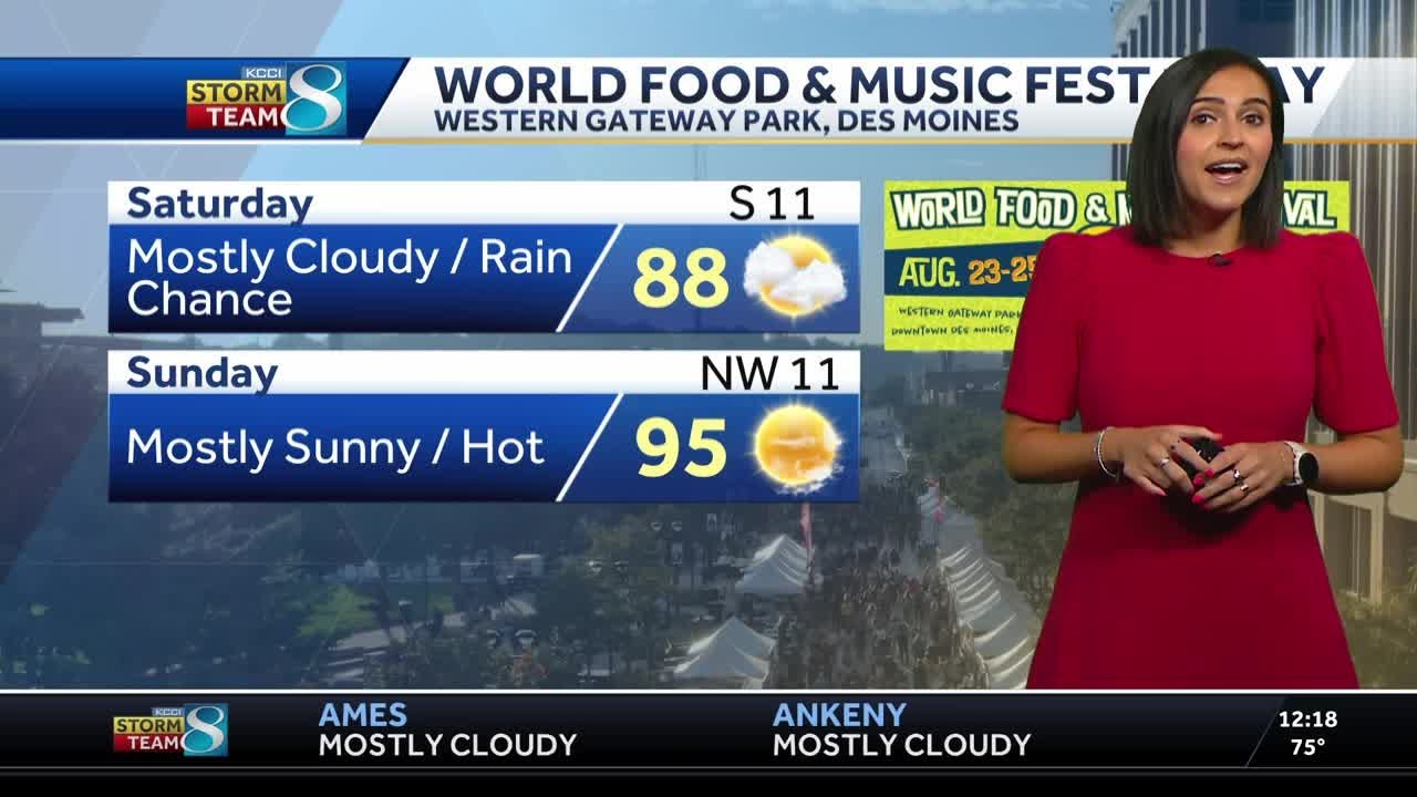 Iowa weather: Some rain chances before the extreme heat returns - YouTube