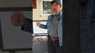 Мясо для собаки.