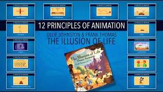 12 Principles of Animation: All 12 principles