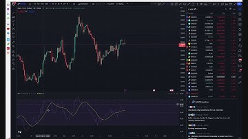 Cách cài đặt chỉ Báo Sức mạnh RSI - bộ 3 của RSI - How to set up RSI in tradingView