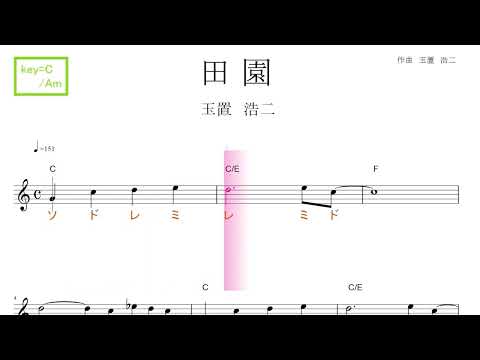 田園（玉置浩二）key=C/Am ／ドレミで歌う楽譜【コード付き】