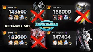 Threshold Simulation Hard 616K | M0 Teams 3Kills bosses | Final 1 | ZZZ 2.3