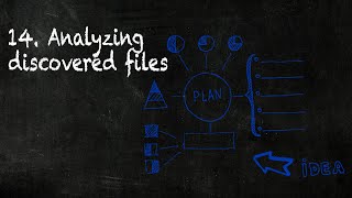 14. Analyzing Discovered Files