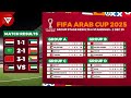 MD1 FIFA ARAB CUP 2025 Results Standings Table 2 Dec 2025