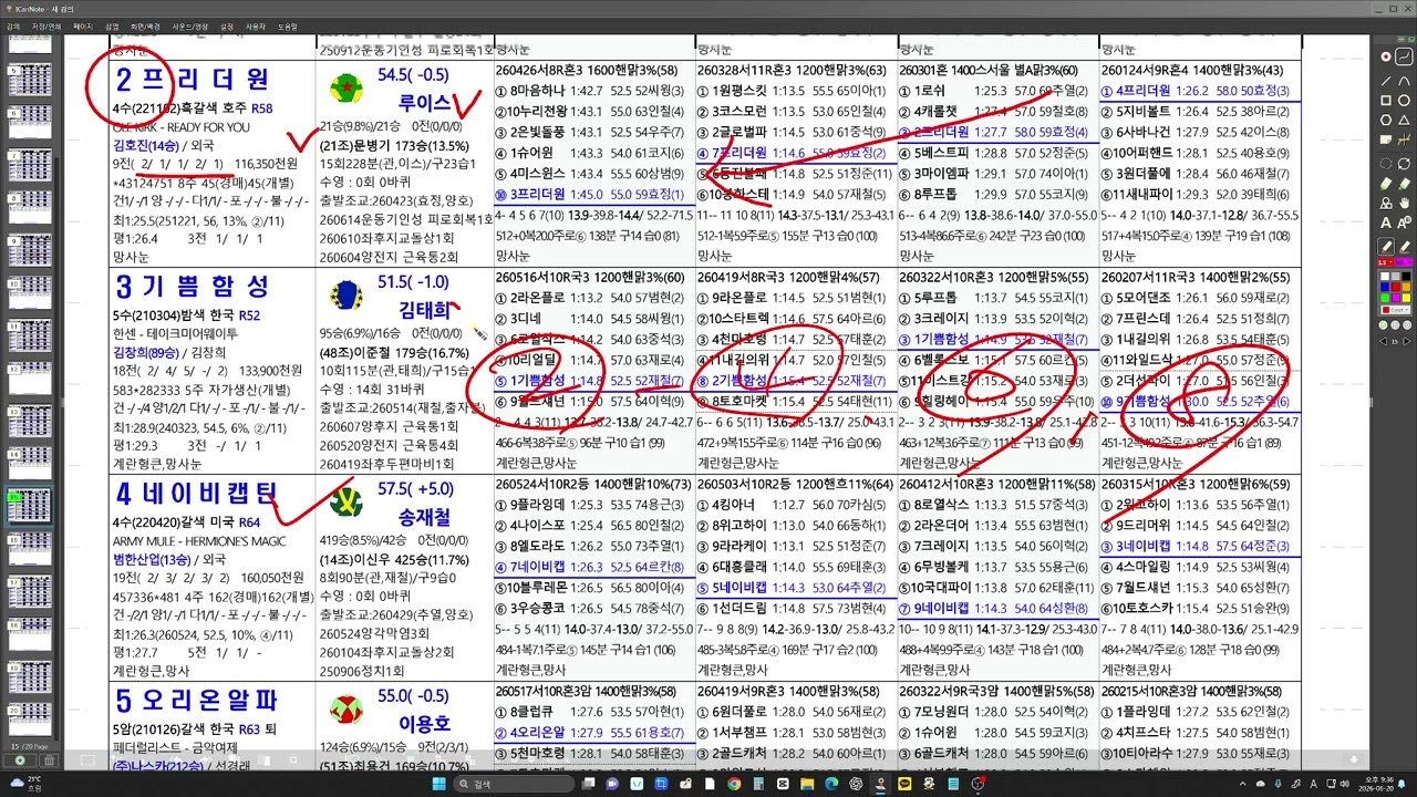 6월 21일 서울 일요경마 예상