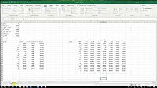 sensitivity analysis done by using excel part2