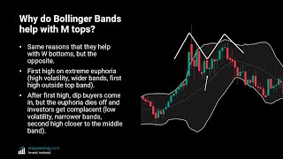 Famous How To Trade M Patterns (M Tops) With Bollinger Bands | Simple Trading Strategy | Trading Course Wealth