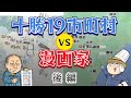 【後編】外れたら過酷な罰ゲームが…【十勝19市町村、答えられますか？】