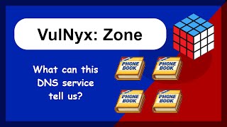 What is Zone Transfer? VulNyx: Zone - DNS Hacking + Sudo Ranger & Lynx