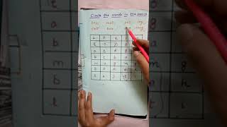 Phonics worksheets phonics worksheets for kindergarten phonics worksheets for lkg