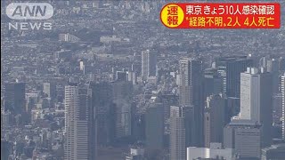 東京きょう10人感染確認　2人“経路不明”　4人死亡(20/05/18)