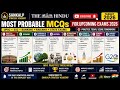 Most Probable MCQs for 2026 Exams! UPSC SSC Banking Railways #viral #shorts