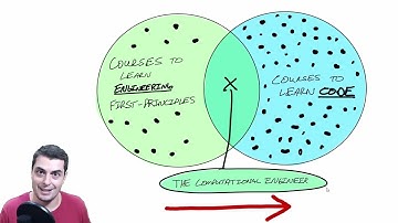 What is Computational Engineering?